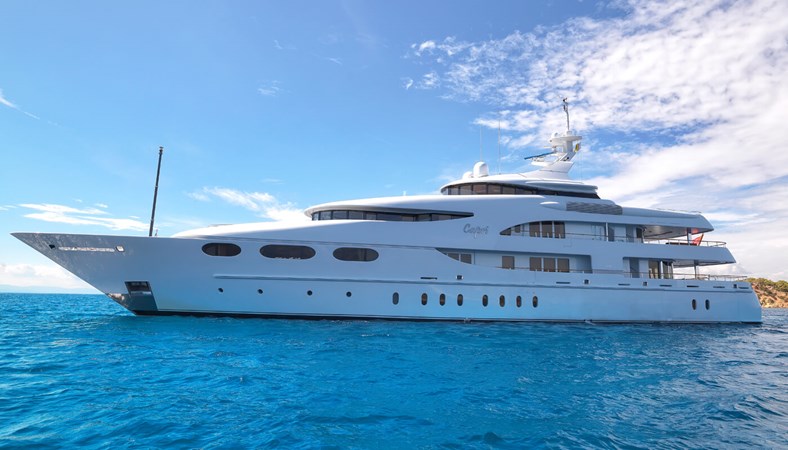 CAPRI I